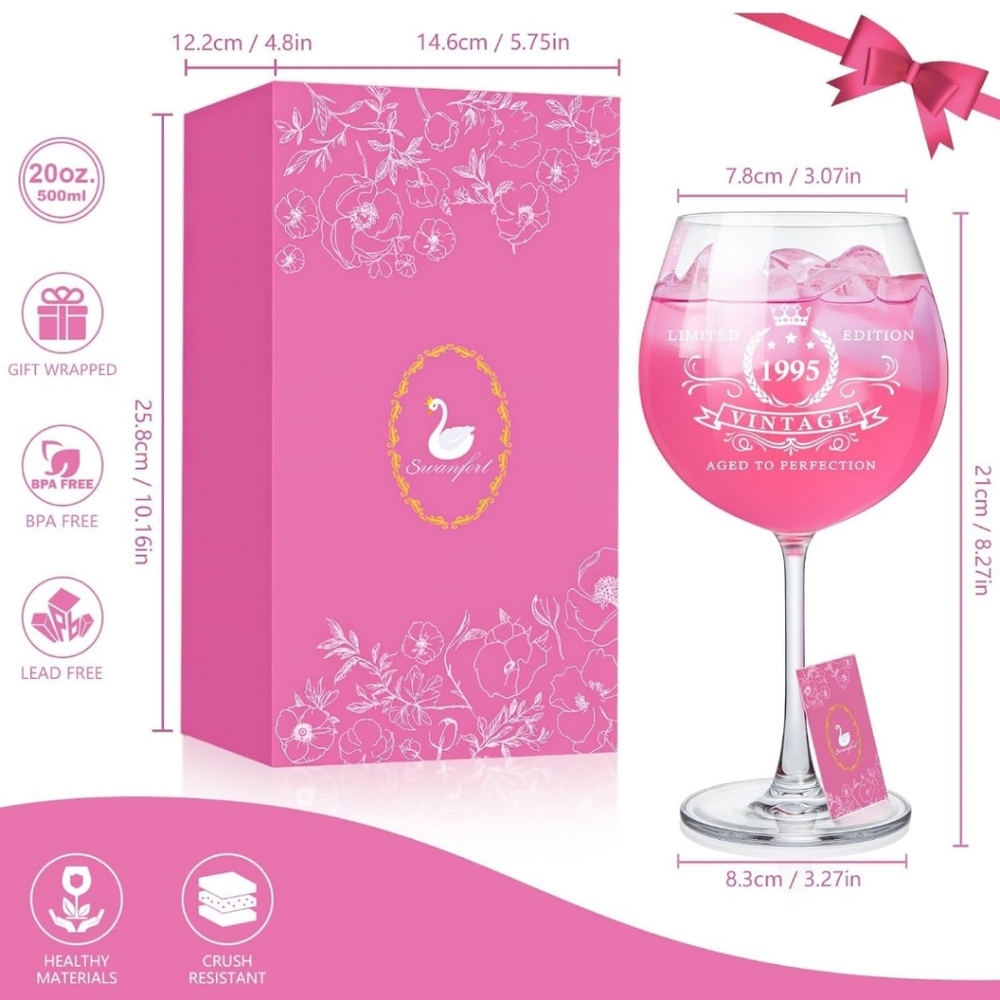 1995 30th Birthday Wine Glass